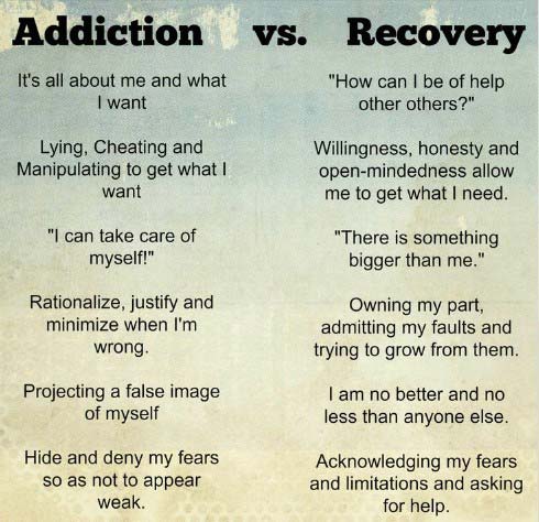 addiction v recovery image