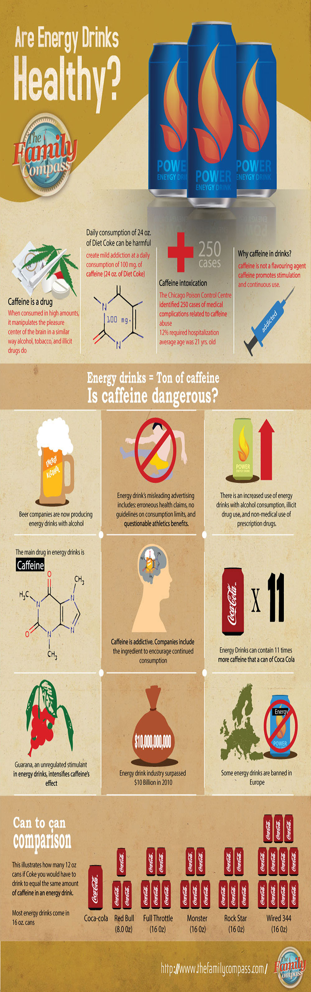 Energy_Drinks_Infographic1