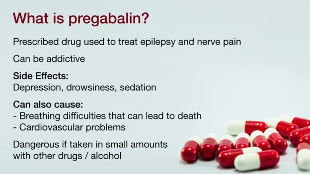 is gabapentin a pain medication