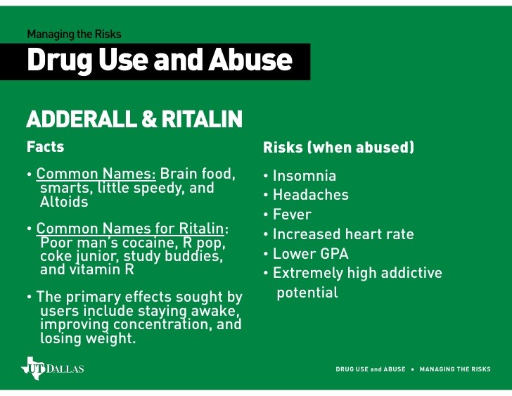 adderall ritalin abuse graph