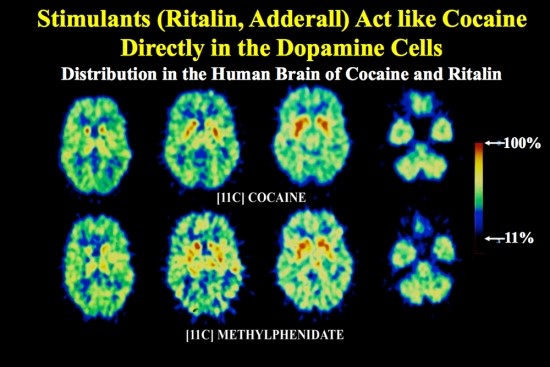 ritalin and aderall acting like cocaine